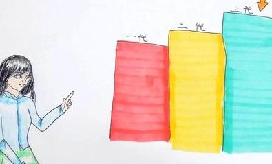 2026年海南试管婴儿成功率高是哪家医院，附试管医院排名